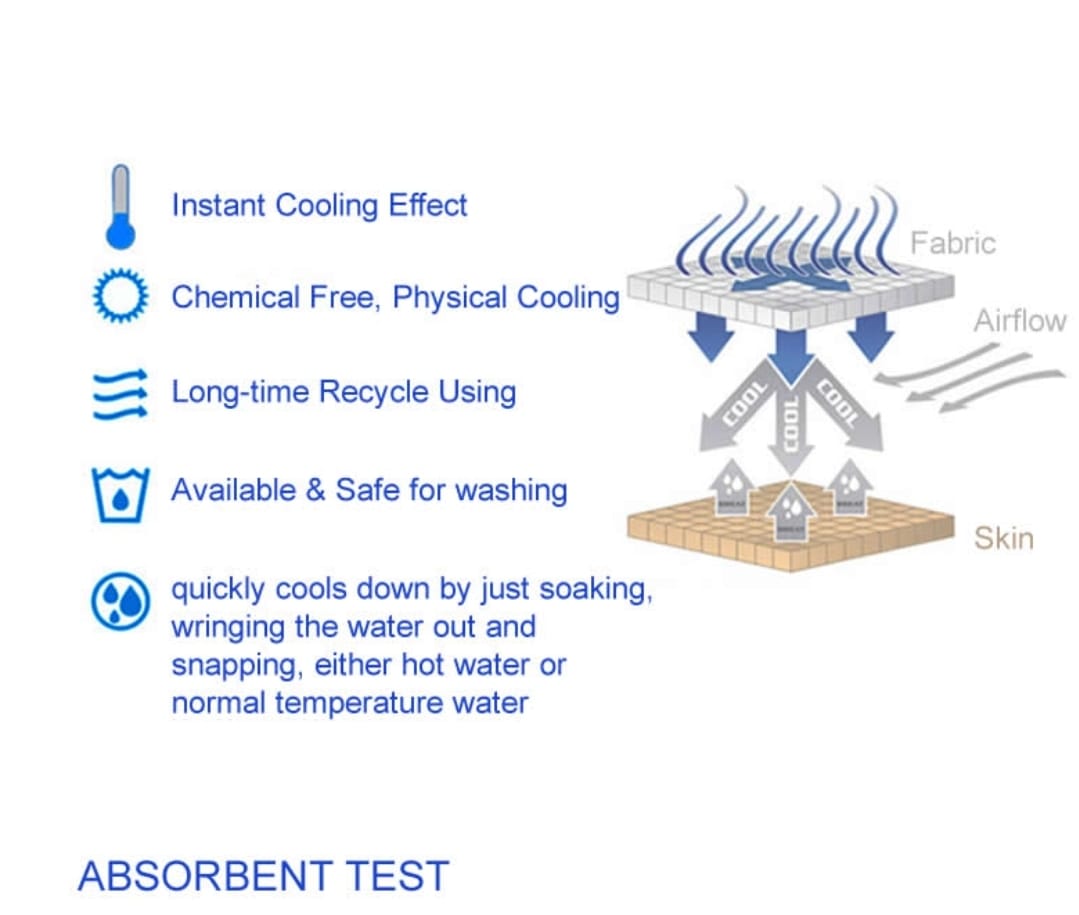 Cooling Towels