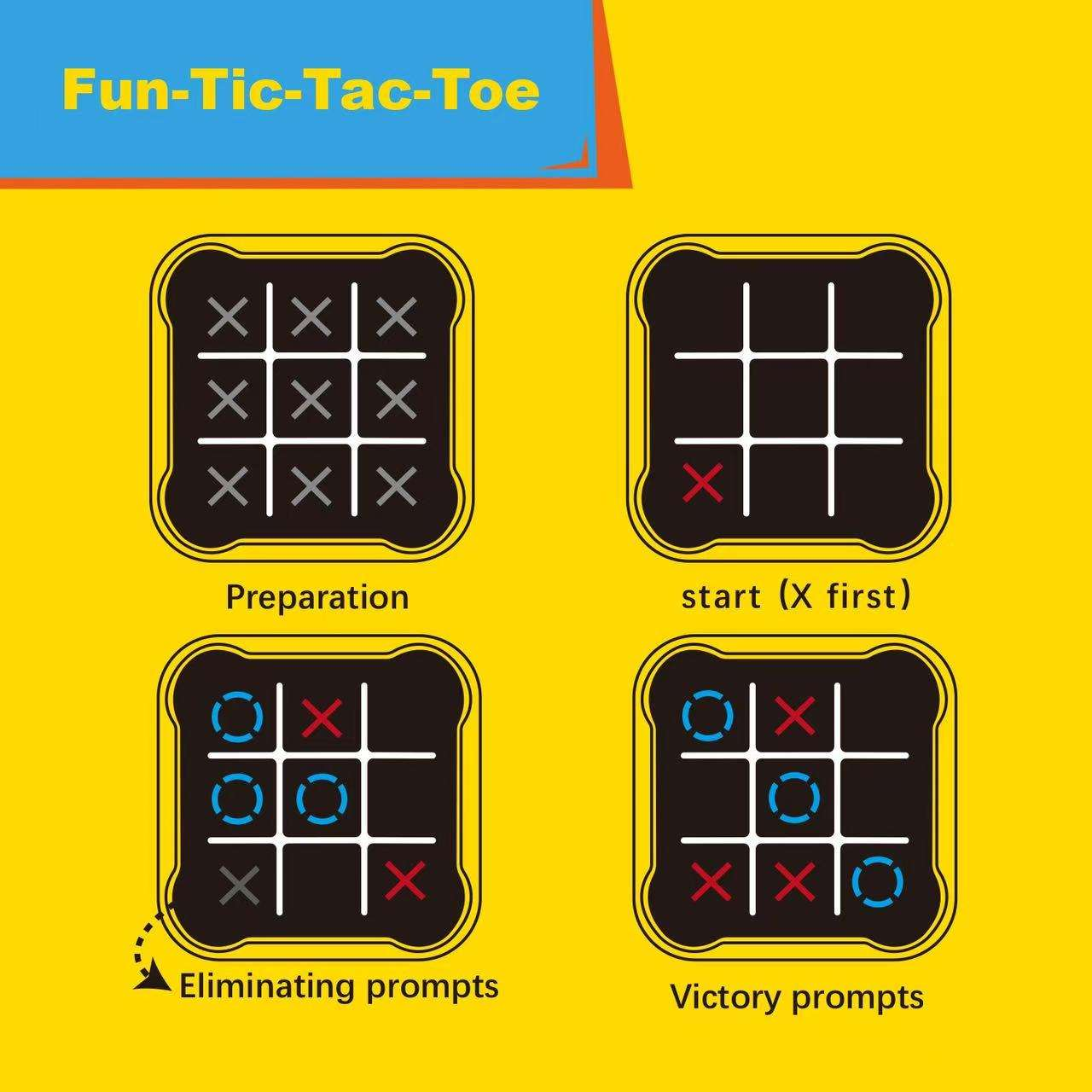 Juego de Tic Tac Toe