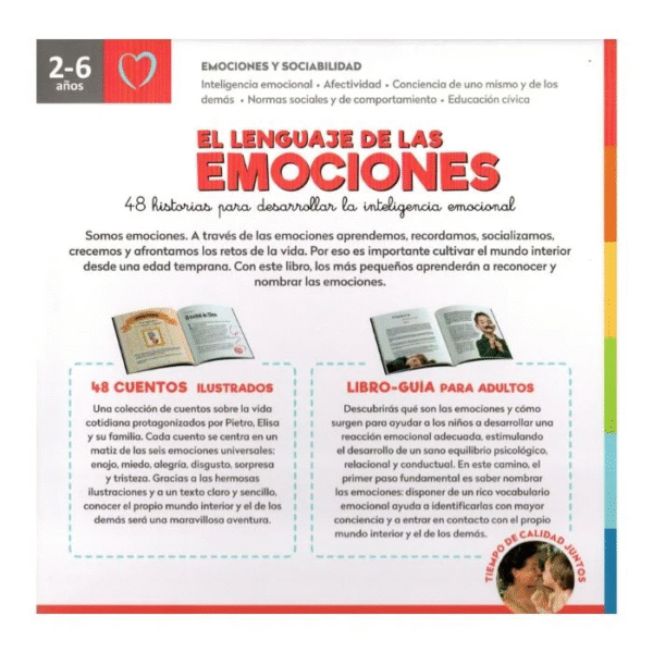 El Lenguaje de las emociones