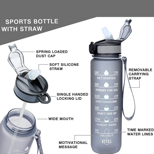 Botella de agua motivacional 1L