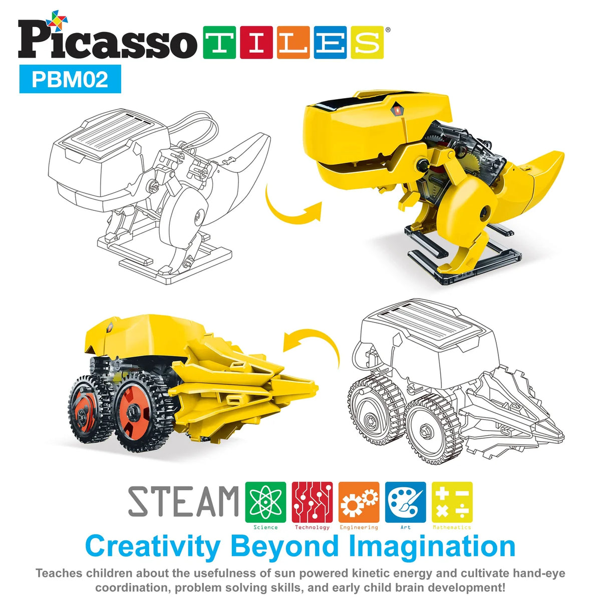 Picasso robot solar 3 in 1