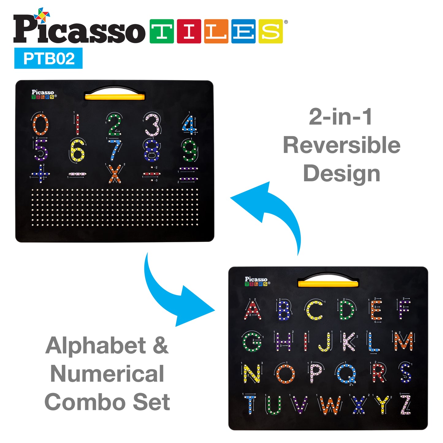 Picasso Tablero magnético 2 en 1 Letras y Números