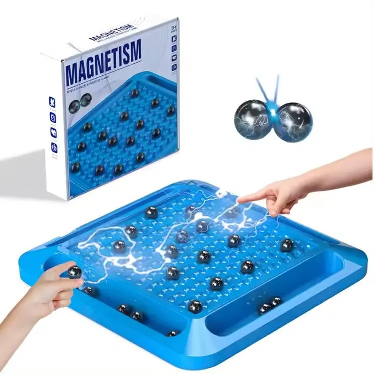 Tablero Magnético