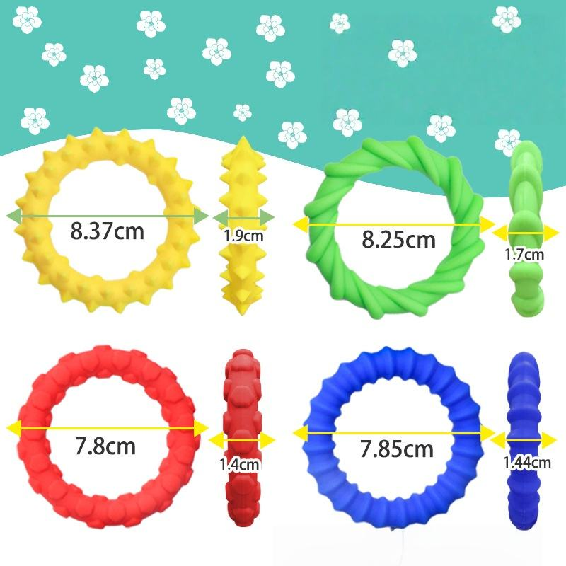 Pulsera Sensorial