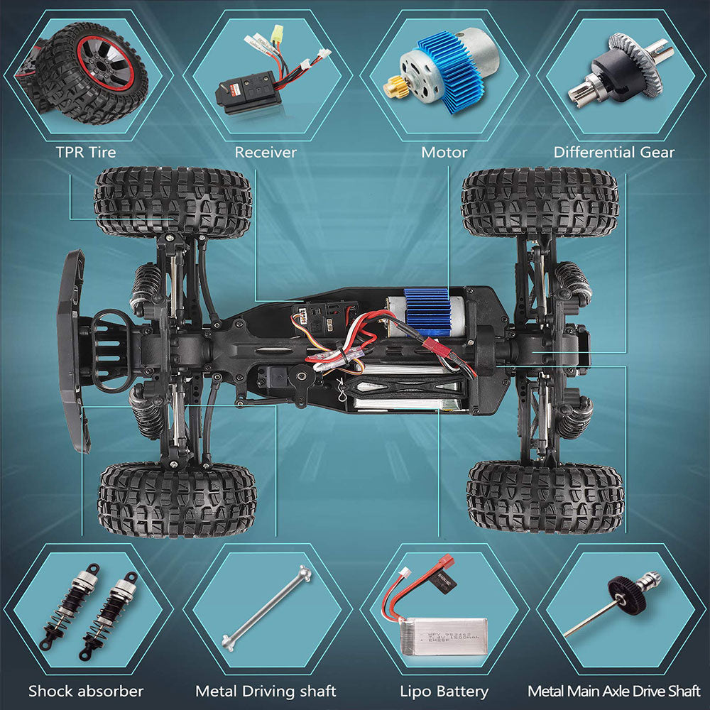 2.4G 1/10 4WD RC Car de alta velocidad 4X4 Enoze